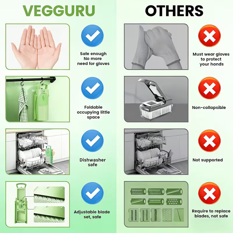 Vegetable Slicer And Chopper